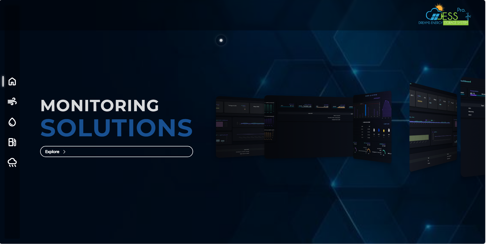 Comprehensive Monitoring