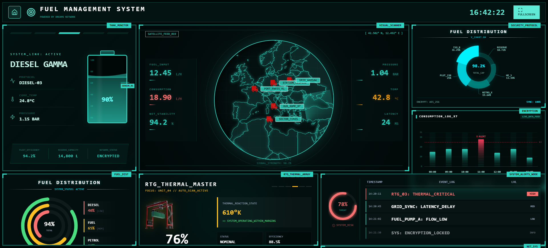 Software screenshot
