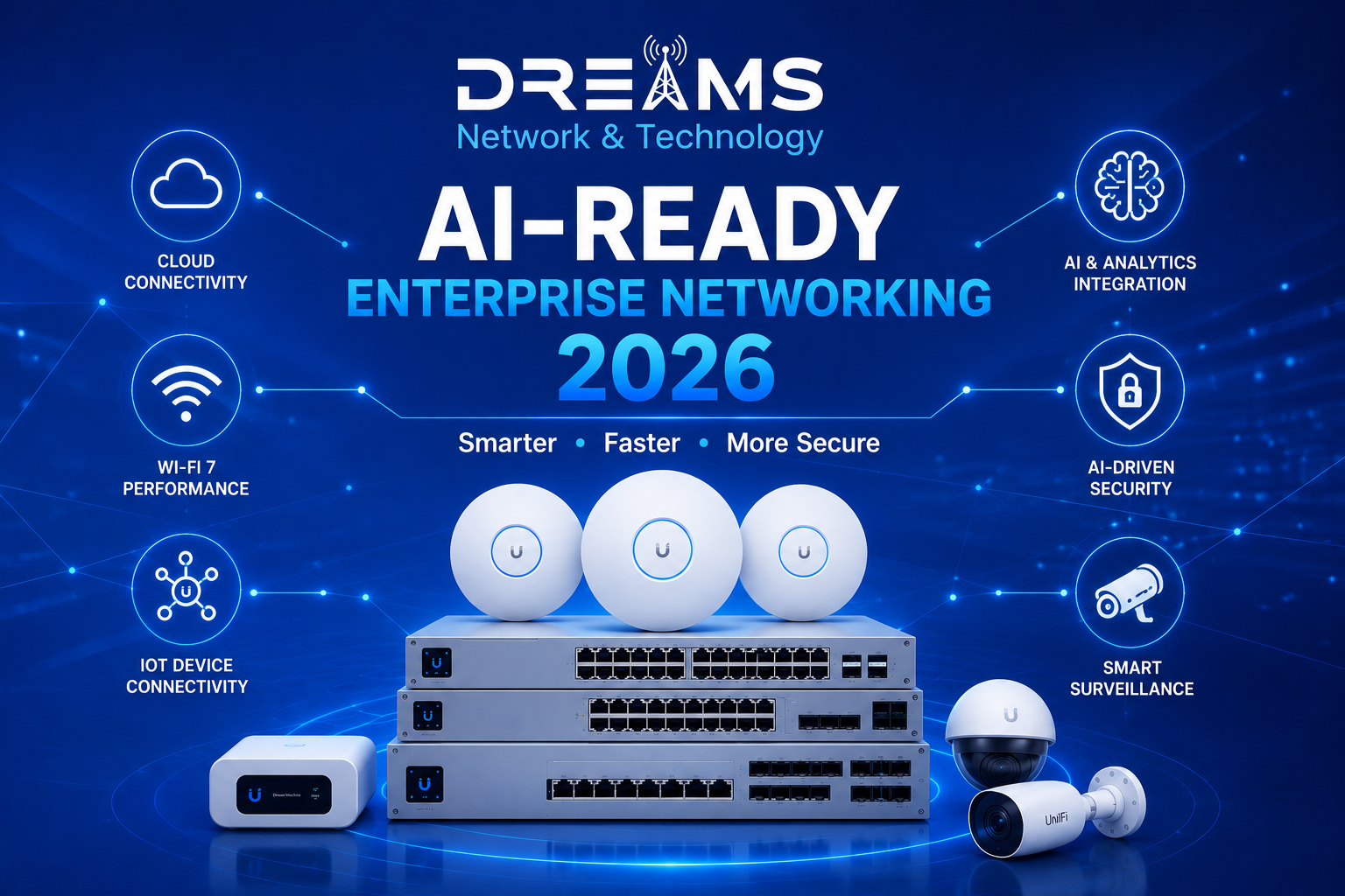 AI-Ready Enterprise Networking in 2026 | Dreams Network