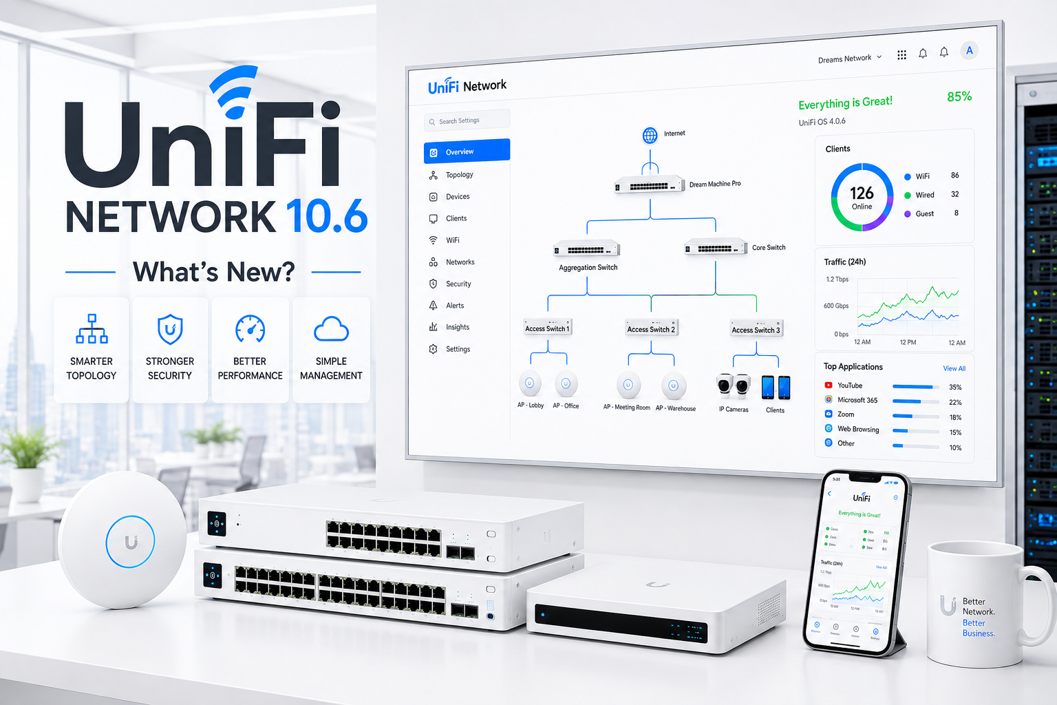 UniFi Network 10.6| Dreams Network & Technology