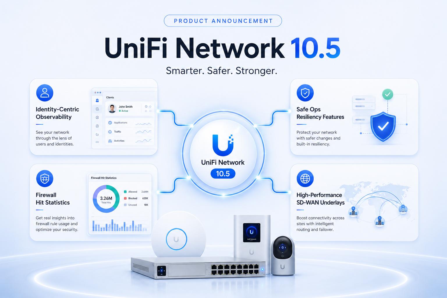 UniFi Network 10.5 | Dreams Network & Technology